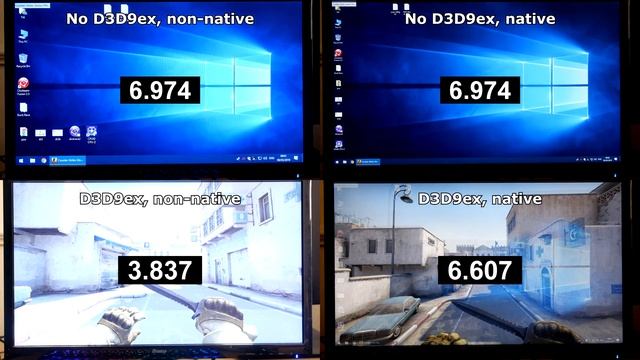 CS:GO's D3D9ex Setting Tested смотреть онлайн