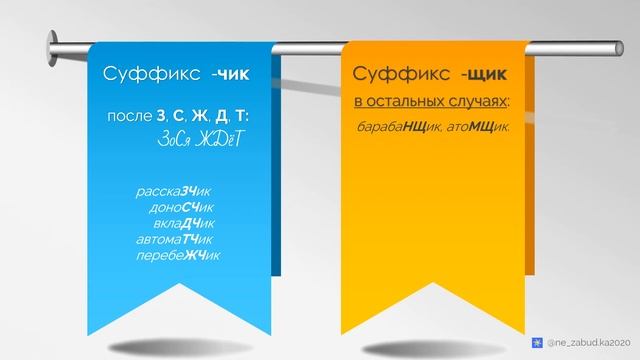 Правописание суффиксов существительных ЧИК/ЩИК смотреть онлайн