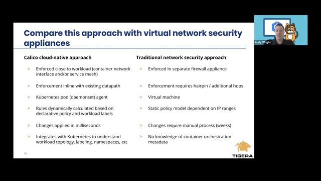 How to Implement Network Policy in Amazon EKS to Secure Your Cluster смотреть онлайн