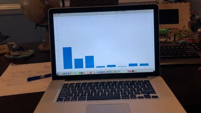 Audio Spectrum Analyzer from mic using Python and Matplotlib смотреть онлайн