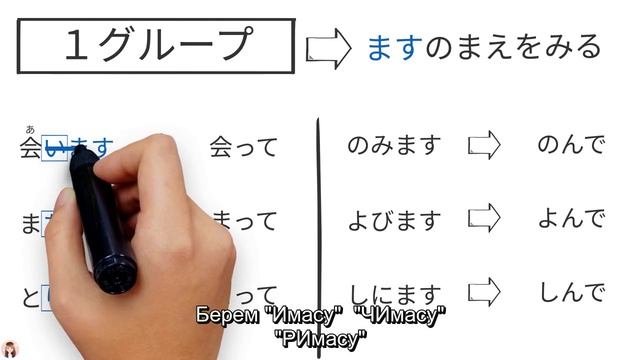 Как перевести японский глагол в ТЕ-форму