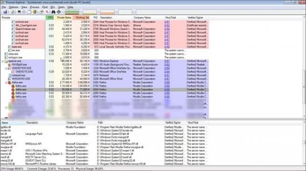 6.5 Process explorer by Microsoft