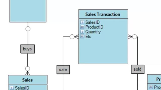 11 of 10 : Addendum to A set of 10 database tutorials introducing the principles and practice смотреть онлайн