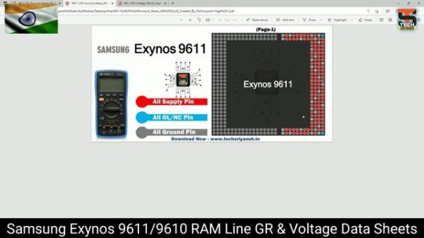 World 1st Samsung Exynos 9611/9610 CPU RAM GR & Voltage Data Sheets | Exynos 9611 RAM GR Value |