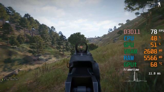 GeForce GTX 1660 ti -- Intel Core i5-9400F -- Arma 3 FPS Test смотреть онлайн