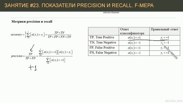 #23. Показатели precision и recall. F-мера | Машинное обучение смотреть онлайн