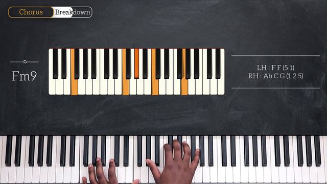How To Play I Ain't Mad At Cha By 2Pac On Piano - Piano Tutorial (Part 1) смотреть онлайн