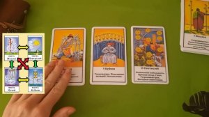 Важная тема - Как взаимодействие стихий помогает понять контекст расклада Таро. Обучение бесплатно