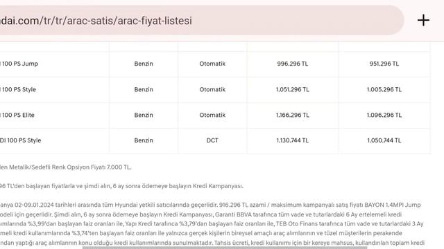Hyundai Bayon Ocak 2024 Güncel fiyat listesi! #hyundai #hyundaibayon смотреть онлайн