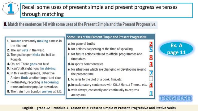 Grade 12 Humanities English Grammar Present Simple vs Present ProgressiveStative Verbs смотреть онлайн
