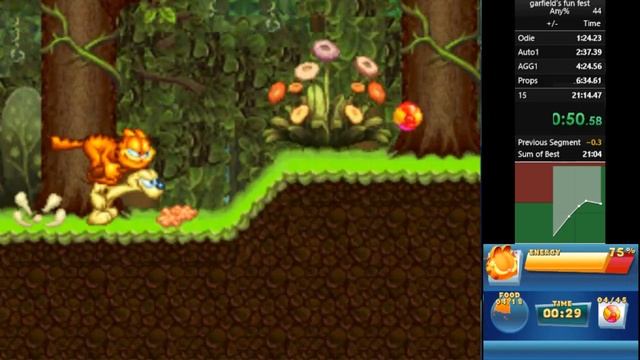 garfield's fun fest any% speedrun (21:09.52) смотреть онлайн