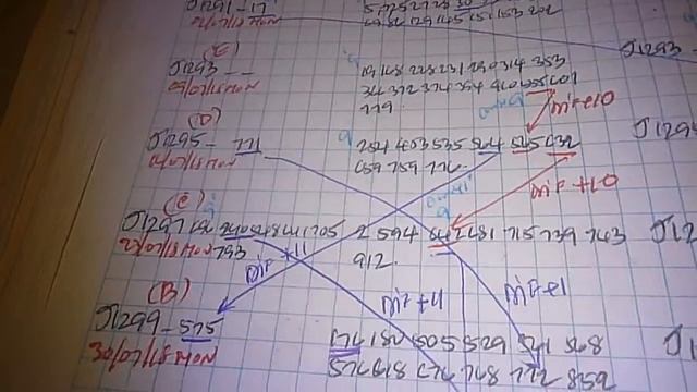 HOW TO ELIMINATE UNLIKELY IN JAPAN LOTTO 6 ON MON 06 AUG 18 J1301,PART 1. смотреть онлайн