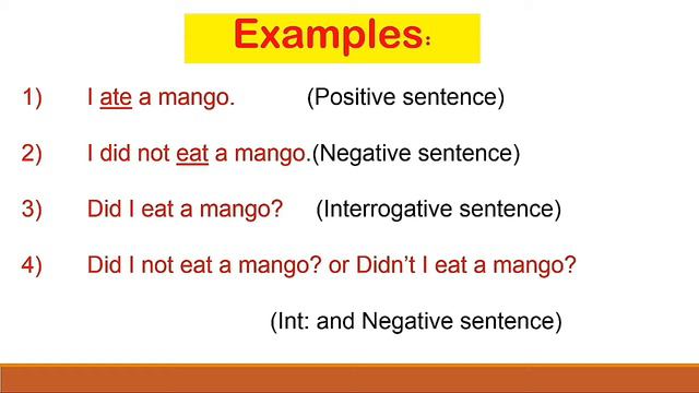 Past Simple Tense With Examples,Rules and Exercises in Urdu смотреть онлайн