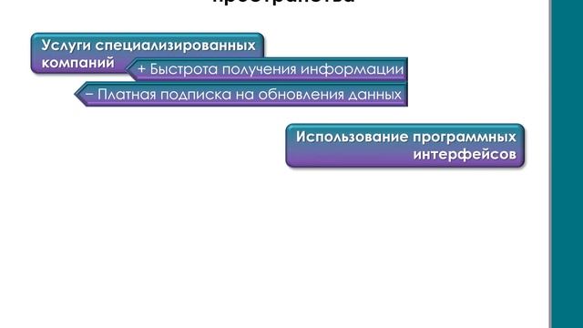 Сбор данных из социальных сетей смотреть онлайн