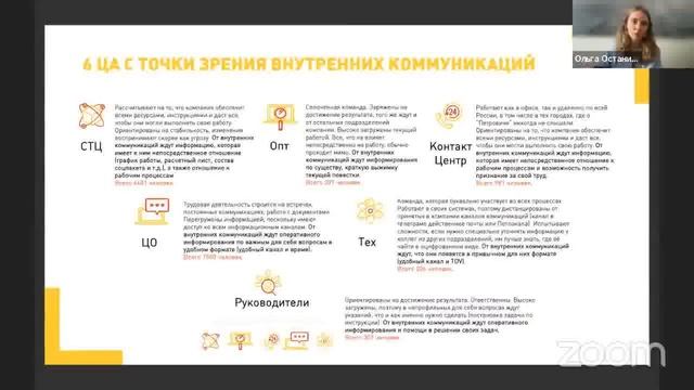 ? КАК ПОСТРОИТЬ ВНУТРЕННИЕ КОММУНИКАЦИИ В БОЛЬШОЙ КОМПАНИИ. КЕЙС СТД «ПЕТРОВИЧ»