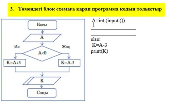 7 сынып ИНФОРМАТИКА 3 тоқсан БЖБ-1 #Python #СОЧ #СОР #ТЖБ #БЖБ #Атамұра баспасы смотреть онлайн