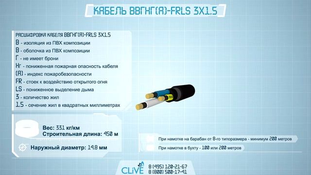 ВВГнг(А)-FRLS 3x1,5 - расшифровка, характеристики, описание, вес, диаметр смотреть онлайн