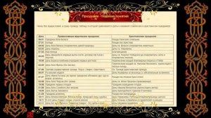 Подмена родных ведических праздников
