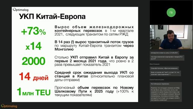Ежемесячная оценка рынка: Логистика. ВЭД. Таможня. Сертификация. смотреть онлайн