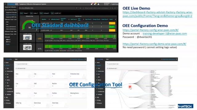 [Webinar] iFactory SRP Solution: Overall Equipment Effectiveness Solution смотреть онлайн