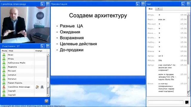 Дизайн интернет магазина Как привлекать клиентов Вебинар смотреть онлайн