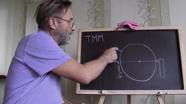 Груз с переменной силой тяжести. Гибкая тяга. (Видео 3). смотреть онлайн