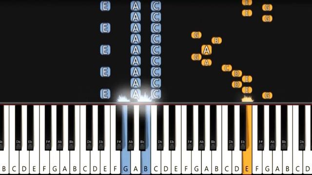 Coldplay - Adventure Of A Lifetime - Piano Chords смотреть онлайн