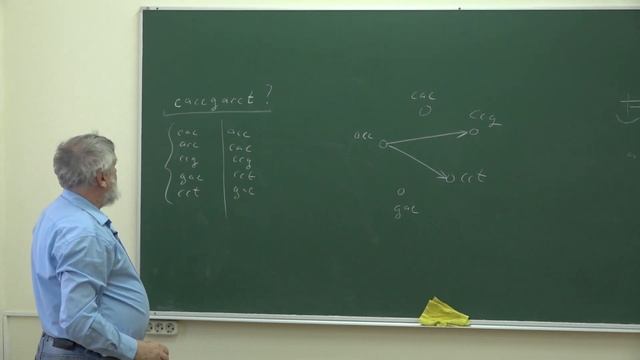 Миронов А. А. - Информатика - Ориентированные графы смотреть онлайн