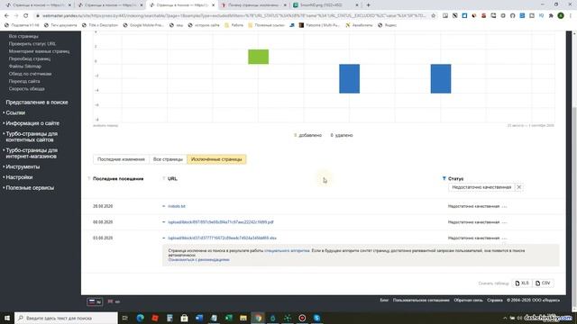 Недостаточно качественная страница Яндекс Вебмастер смотреть онлайн
