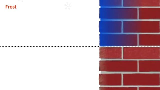 Fasadu hidrofobizojantis padengimas su Lotupor смотреть онлайн