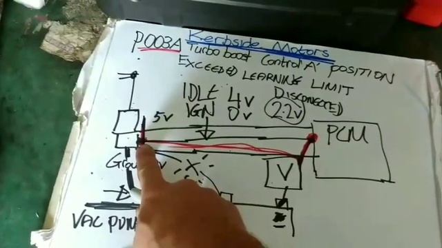 Ford Galaxy P003A Turbo variable vane position ( PCM internal fault) смотреть онлайн