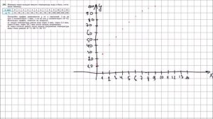 Алгебра 7 класс Макарычев, Миндюк УПР 292