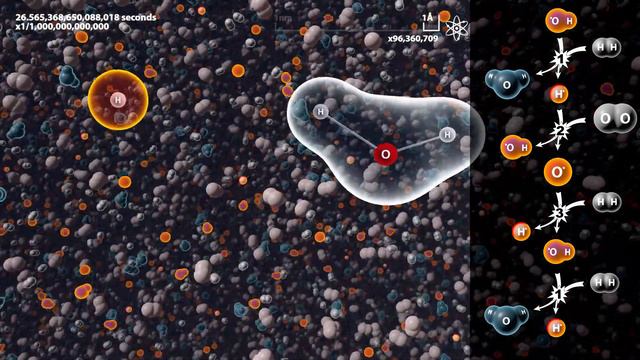 Hydrogène se consumant sous un microscope à 100 000 000x (2H2+O2=2H2O) смотреть онлайн