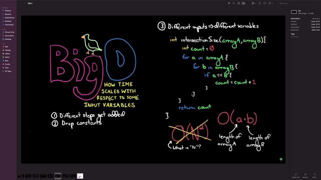 Big O Notation - Time and Space Complexity смотреть онлайн