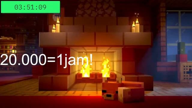 Subathom day 1 смотреть онлайн