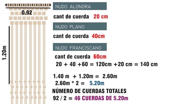 ?Cómo DISEÑAR CALCULAR y ELABORAR tu CORTINA de Macramė ~?Explico como calcular la cuerda necesaria смотреть онлайн
