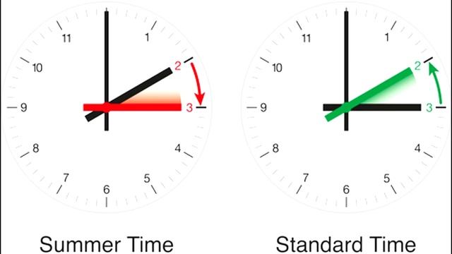 How to set clock on Skoda Octavia: Time Settings & Change⏱ {Easy and Quick ADJUST} смотреть онлайн