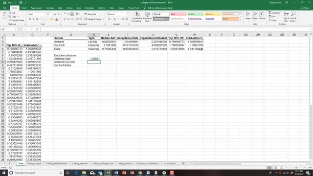 Normalize Data and Euclidean Distances смотреть онлайн