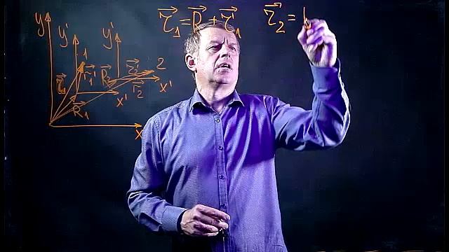 Преобразования Галилея