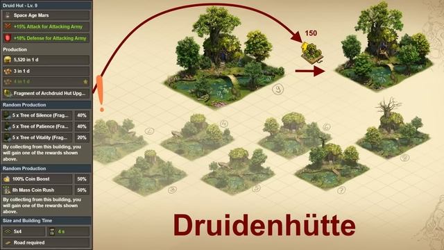 FoETipps: St. Patricks Day Event 2023 in Forge of Empires (deutsch) смотреть онлайн