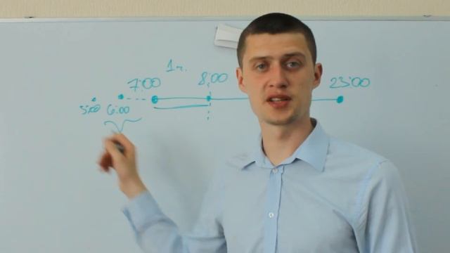 Где найти время на учебу. Уроки тайм менеджента. Выпуск 38 смотреть онлайн