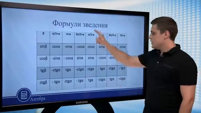 Тригонометричні функції. Формули зведення. Частина 1. Алгебра 10 клас смотреть онлайн