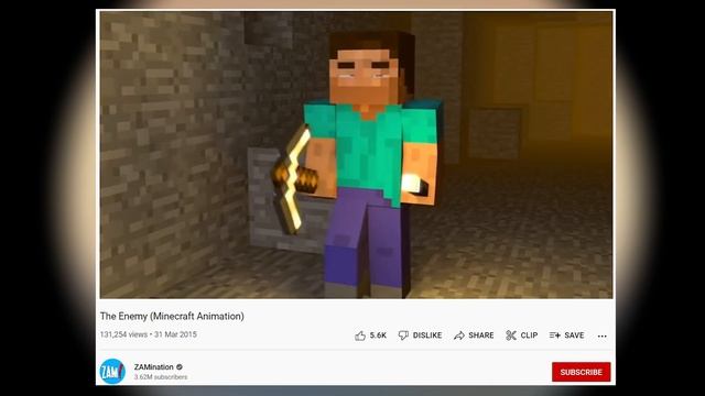 Why Is Baldi Saying “By Looking At The Tempered Glass” And Dying? смотреть онлайн