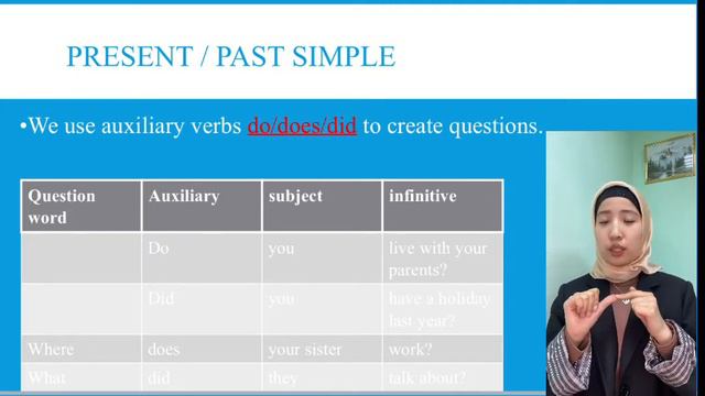 Word order in questions смотреть онлайн