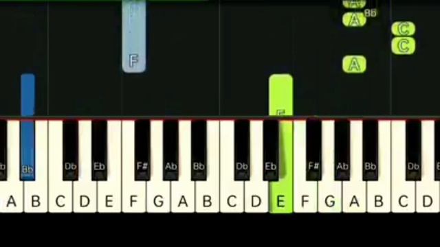 RUNAWAY - Kanye West - EASY piano tutorial смотреть онлайн
