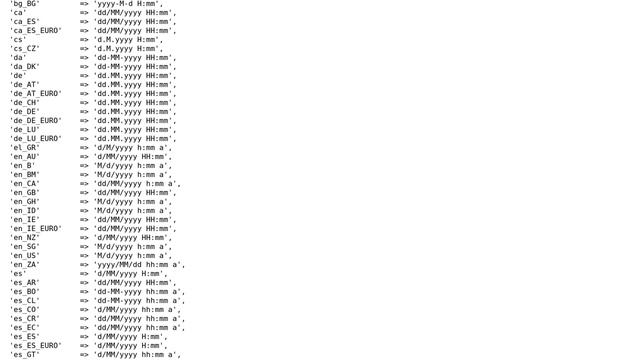 Salesforce: Get dateformat based on Locale (3 Solutions!!) смотреть онлайн