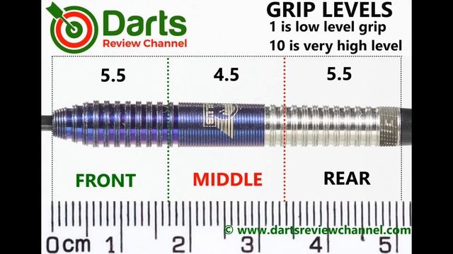 Bulls NL Dirk van Duijvenbode Aubergenius Darts Review смотреть онлайн