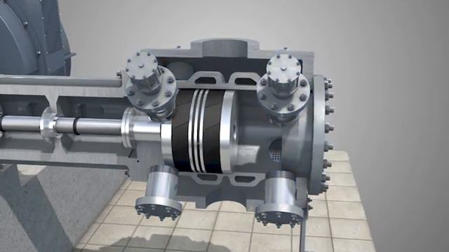 Porshenli Nasos | Поршневые насос