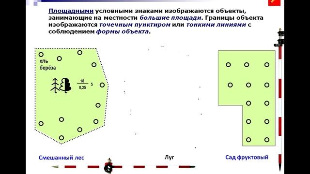 Геодезия 2015 Видеолекция №4 Основные геодезические чертежи