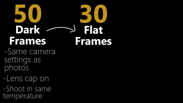 Shooting & Processing Orion Nebula with a DSLR and Tripod, NO TRACKER - Astrophotography Tutorial смотреть онлайн